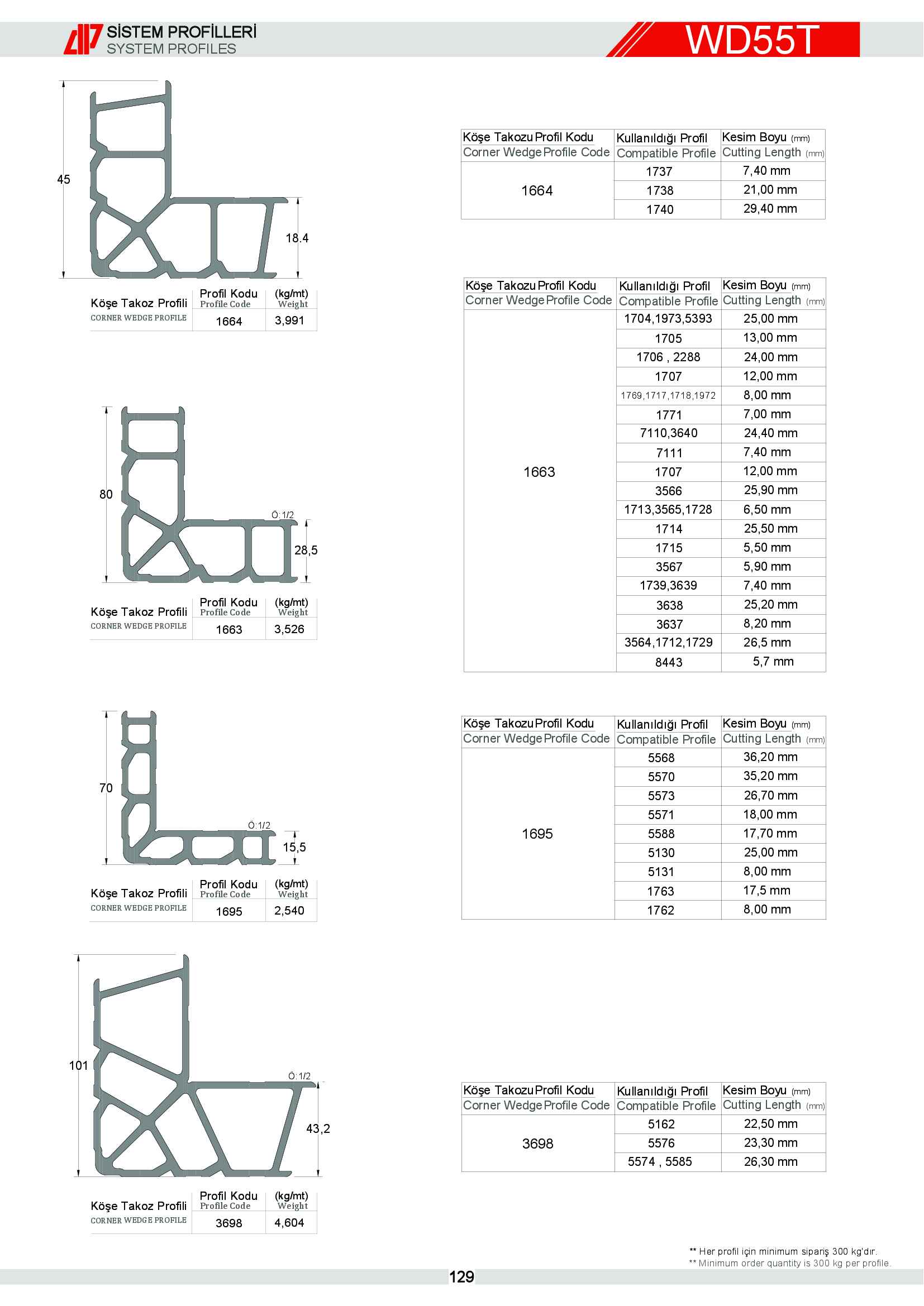 S 55 Yalıtımlı Alüminyum 60